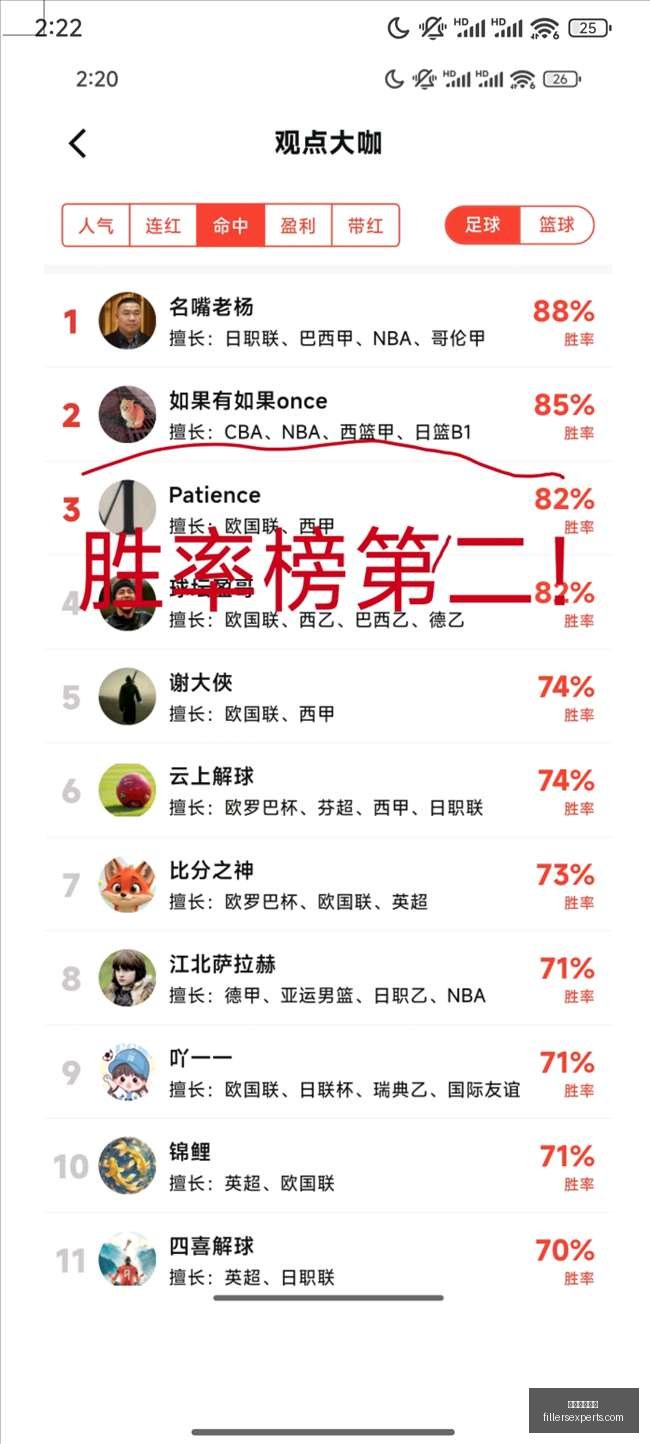 赛季初,希伯尼安主,场失利与哈,足球盘口网站官网,足球盘口网站App,足球盘口网站下载,足球盘口网站登录,足球盘口网站平台