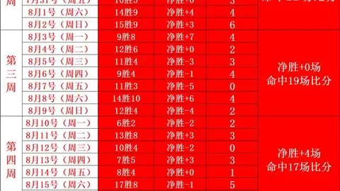 电竞行业增长亮眼，品牌合作前景可期